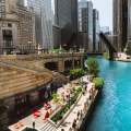 Discovering the Best Live Music Pubs in Chicago, IL